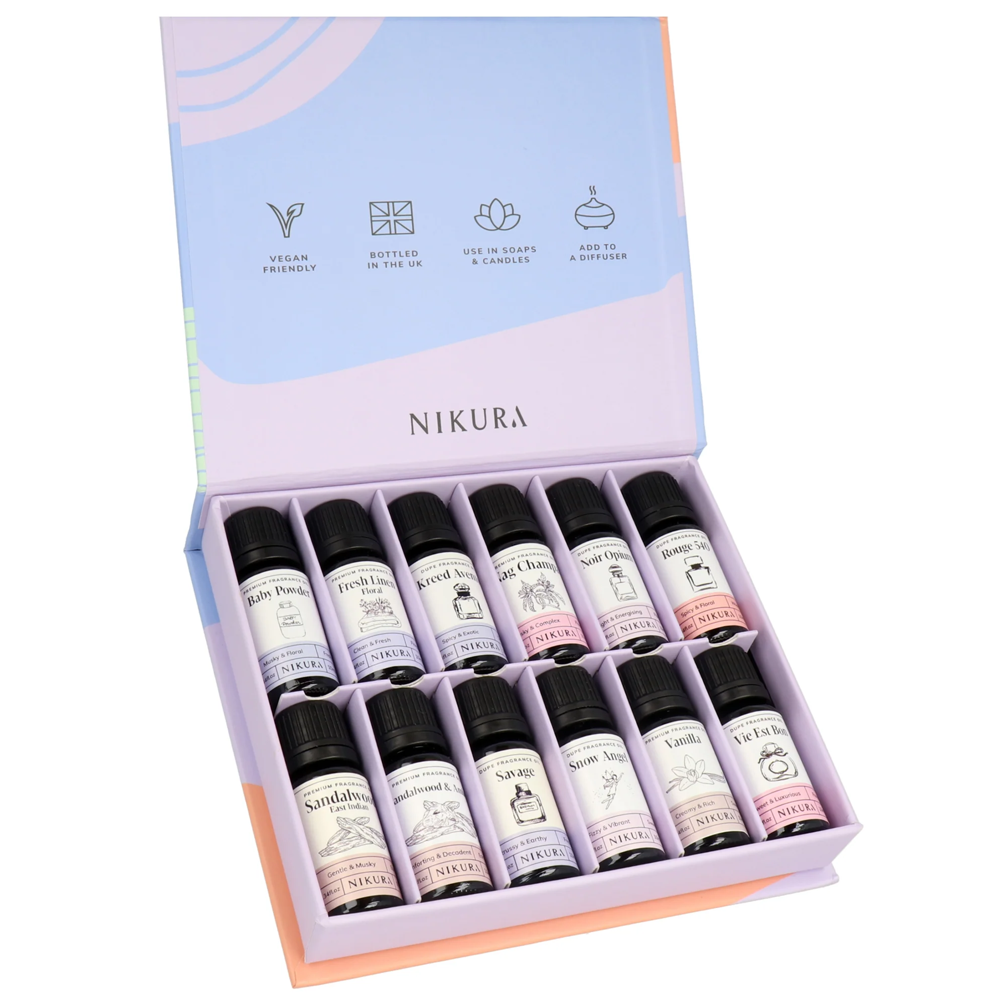 Luxury Fragrance Oil Gift Set - Image 3