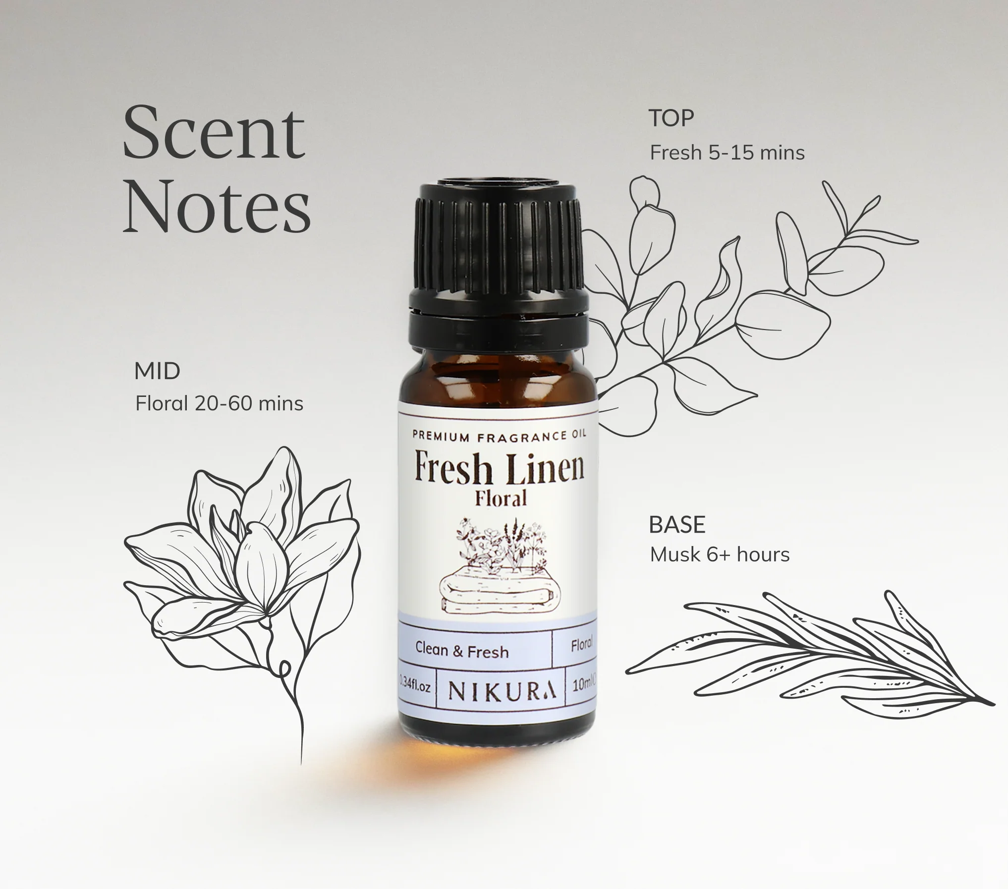 Fresh Linen Fragrance Oil | Floral - Image 3