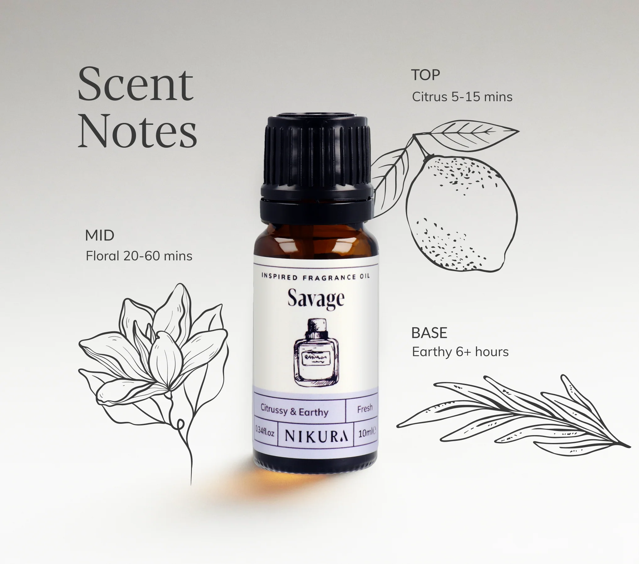 Sauvage Inspired Fragrance Oil | Savage - Image 3